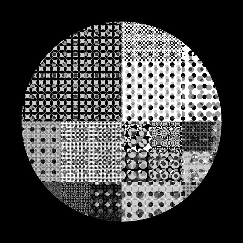 Encircling
