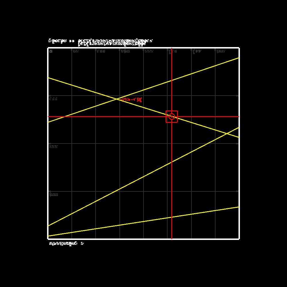 Glipsian Early Warning Collision Detection #98