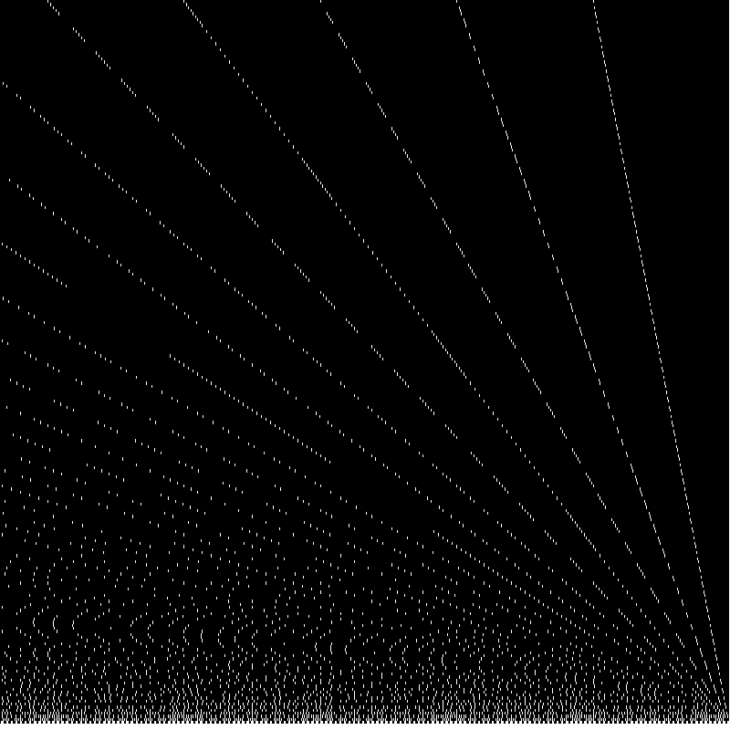 Modulo Noise - AV performance #9