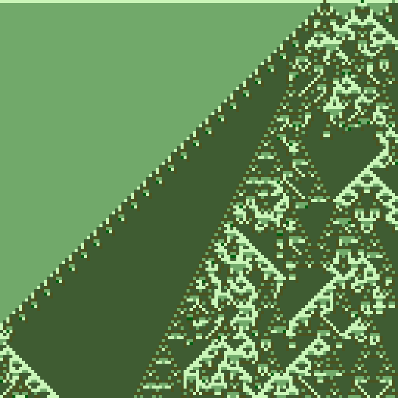 Totalistic Cellular Automata #231