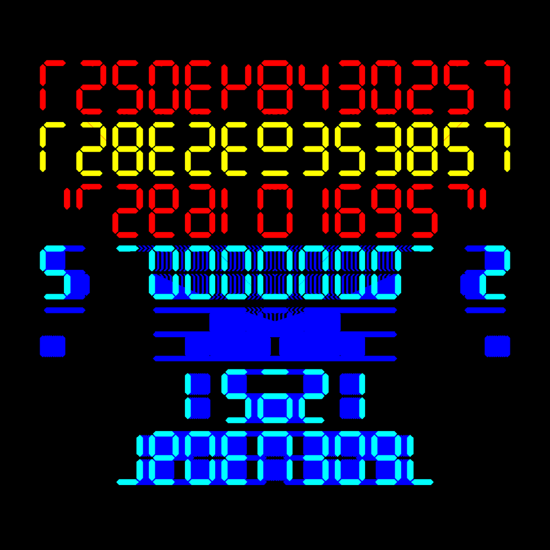 Digits #612