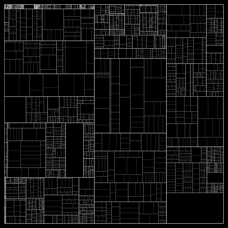 partition() #212