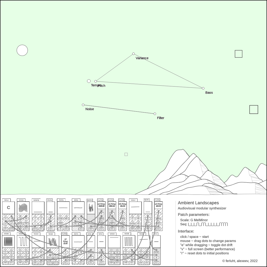 Ambient Landscapes synthesizer #5