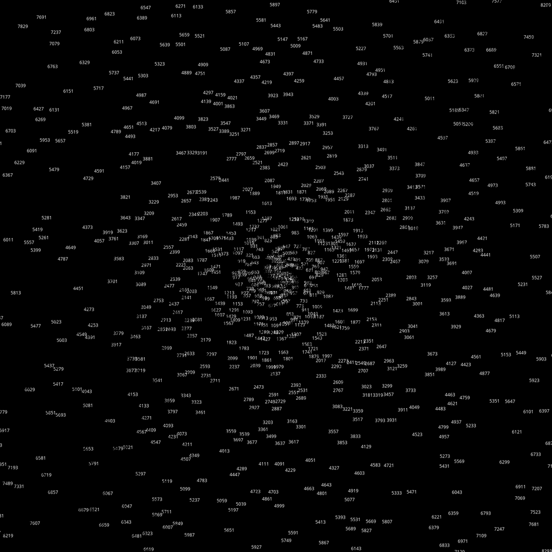 Polar Plot of Numbers #180