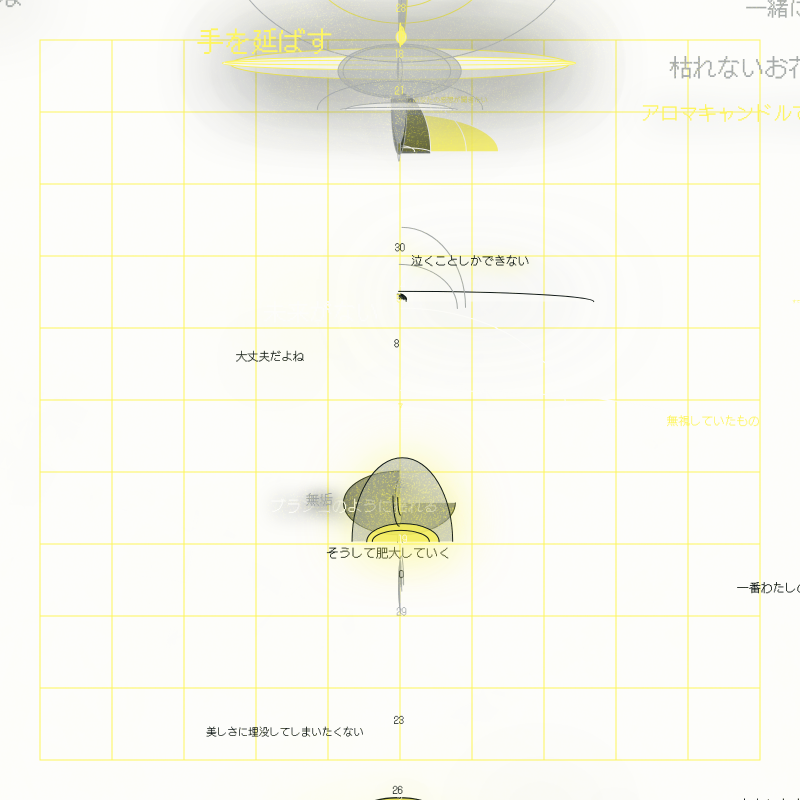 Penetrate The Retina #3