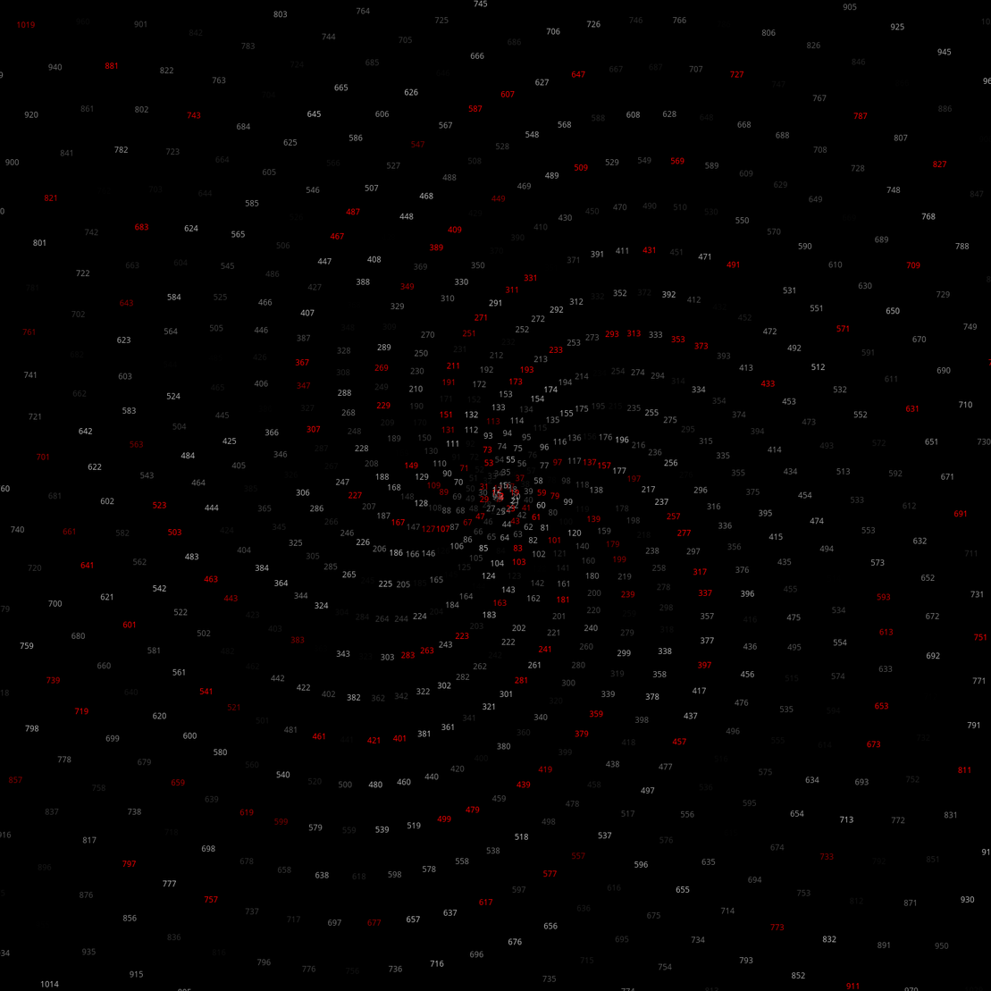 Polar Plot of Numbers #182