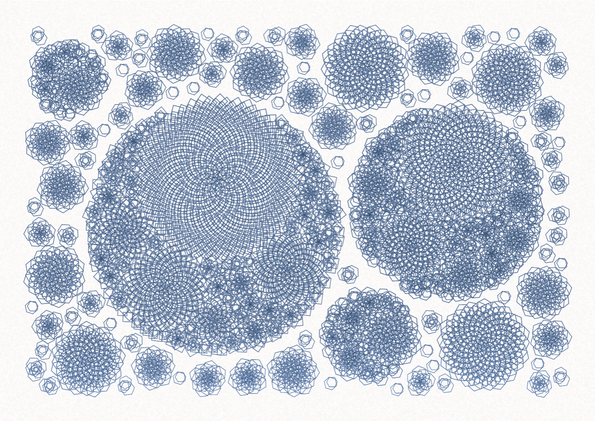 Plottable Thousands #54