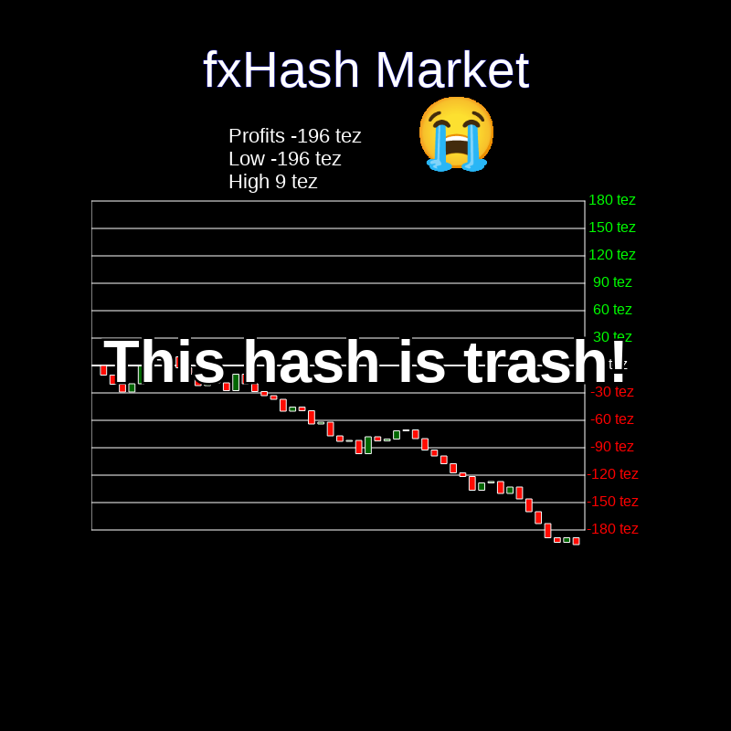 fxHash Market #8