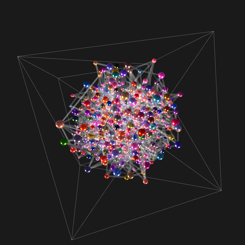 Inertial Packing 001 | Studies Series #252