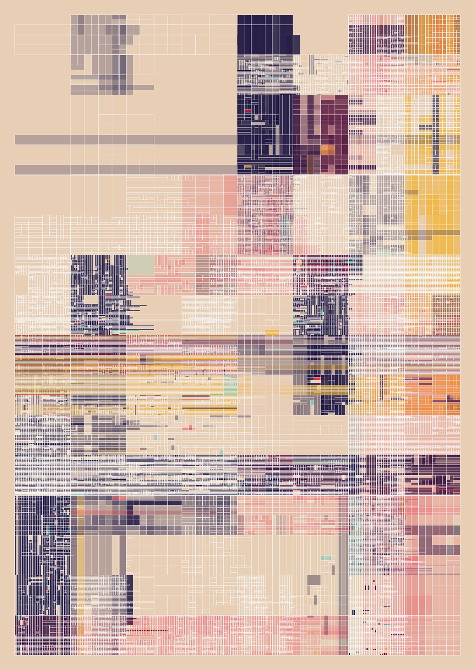 NESTED IDENTITIES #182