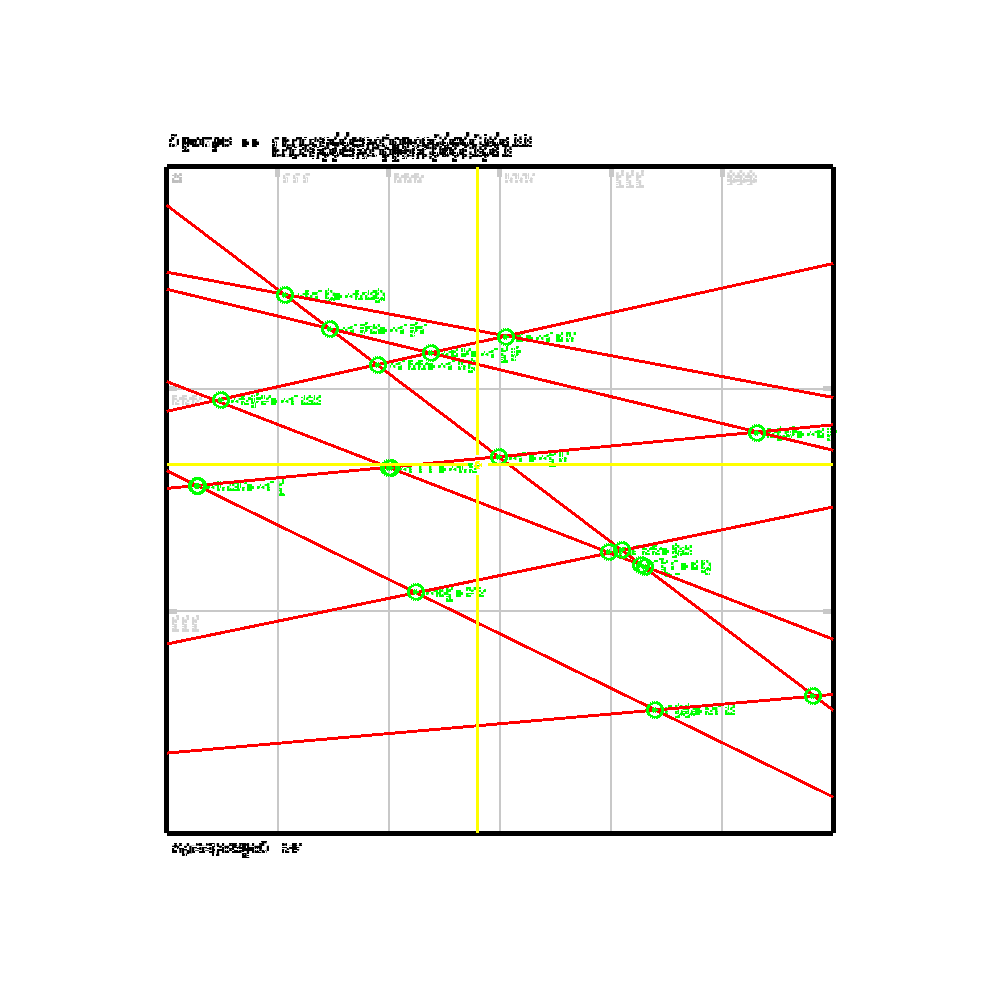 Glipsian Early Warning Collision Detection #17