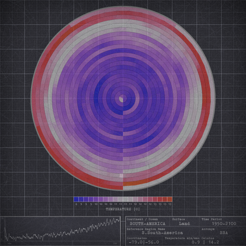 Hot Planet #9