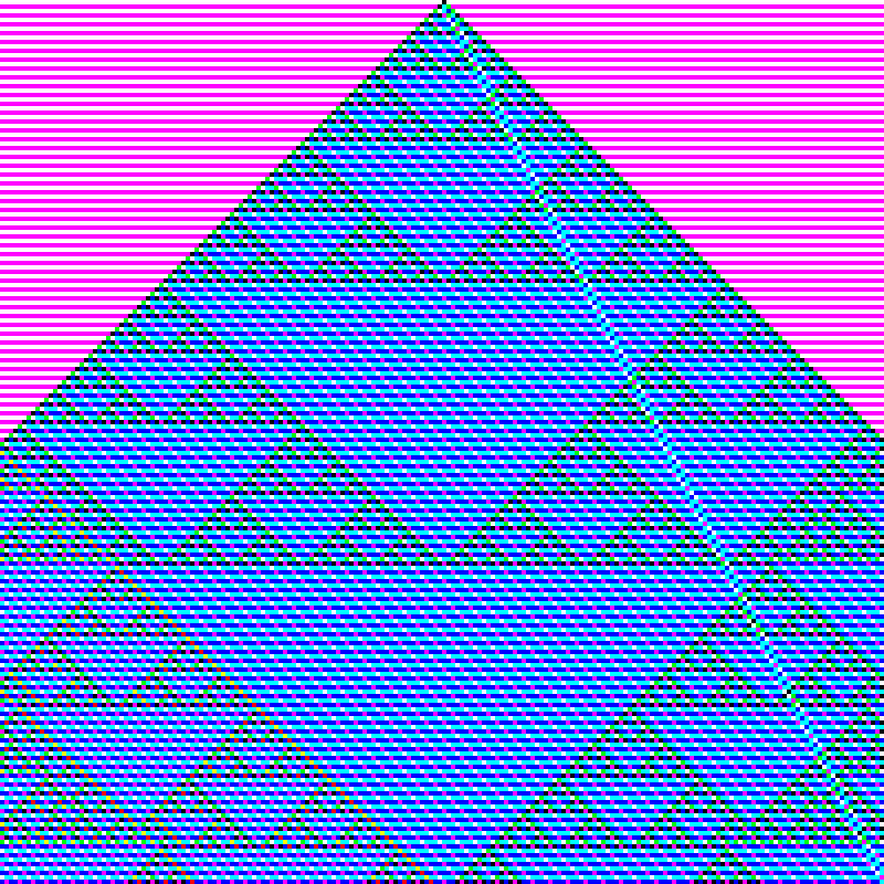 RGB Elementary Cellular Automaton #781