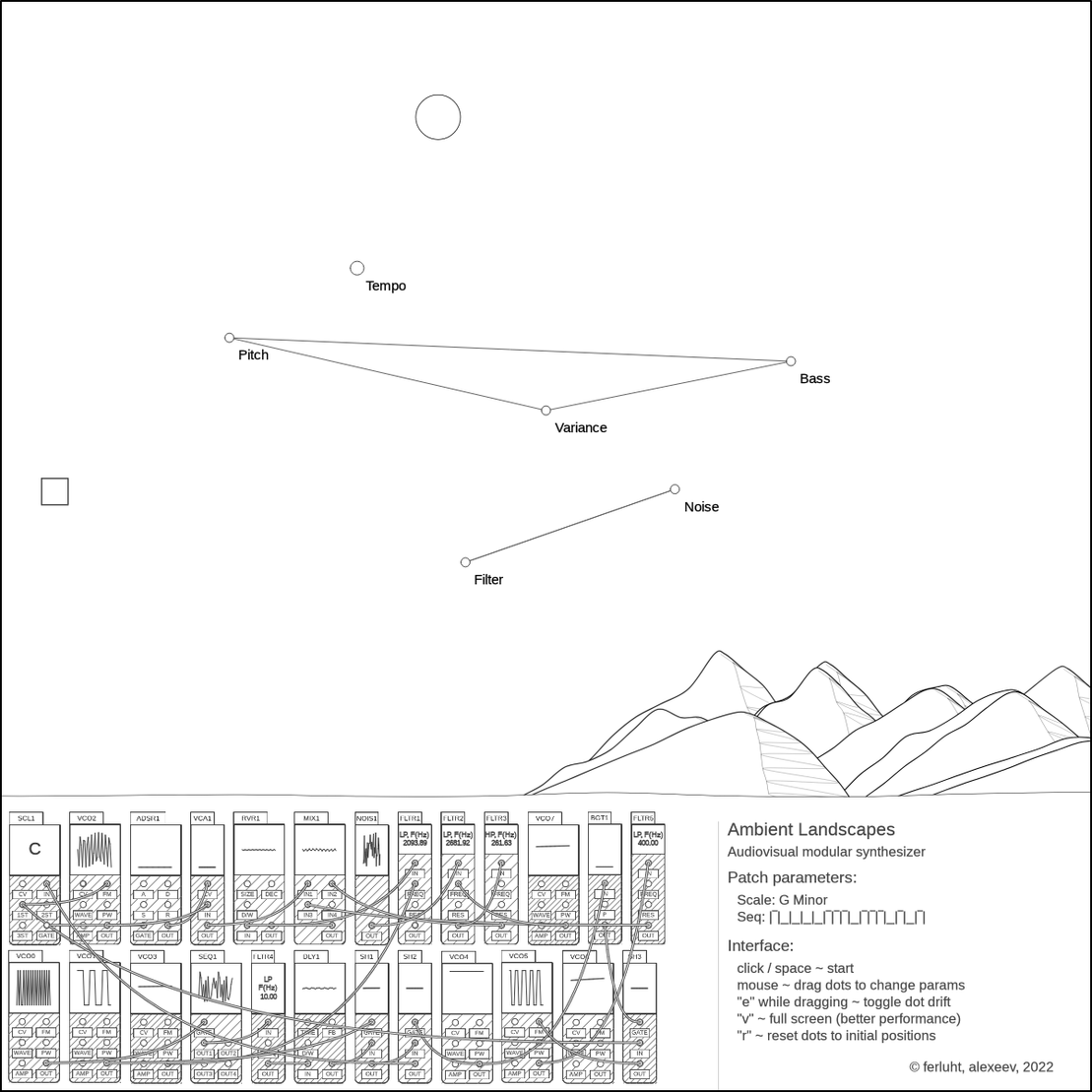 Ambient Landscapes synthesizer #15