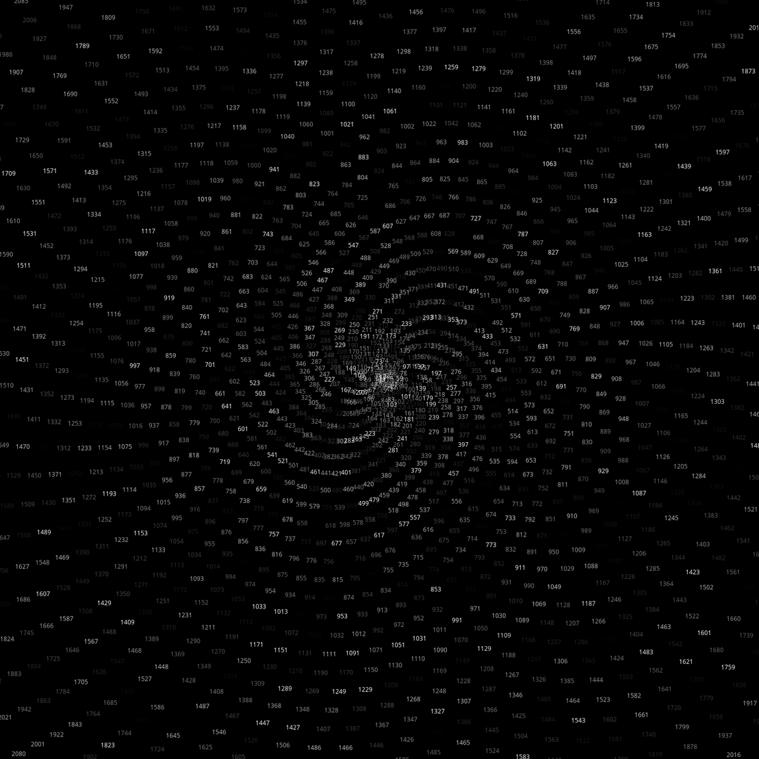 Polar Plot of Numbers #374