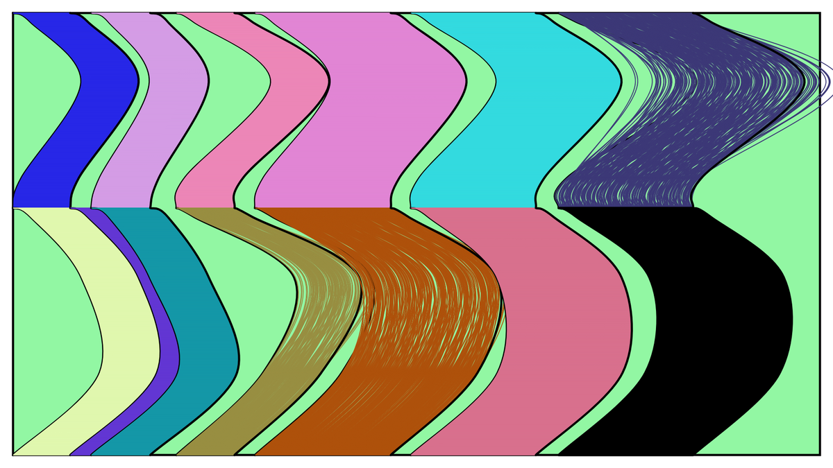 Curves #17