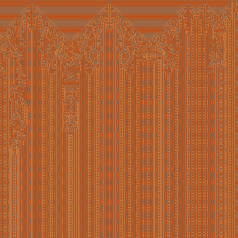 Totalistic Cellular Automata #94