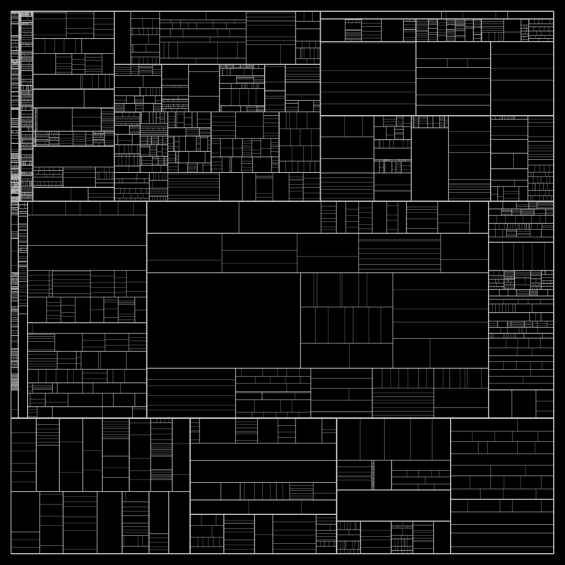 partition() #64