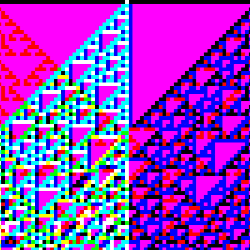 RGB Elementary Cellular Automaton #255