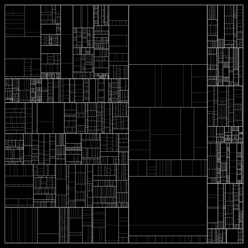 partition() #228