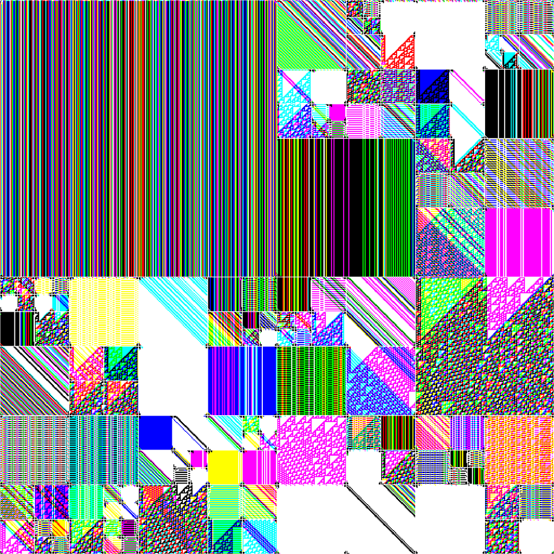 RULES (for Elementary Cellular Automata) #43