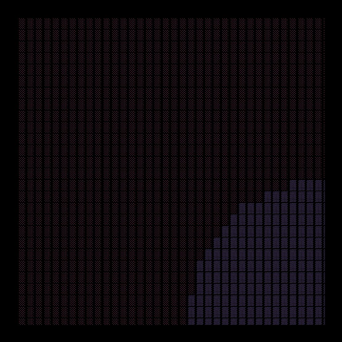 g l y p h #170494