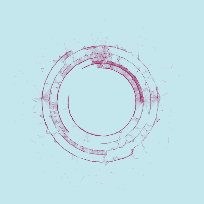 Polar #91