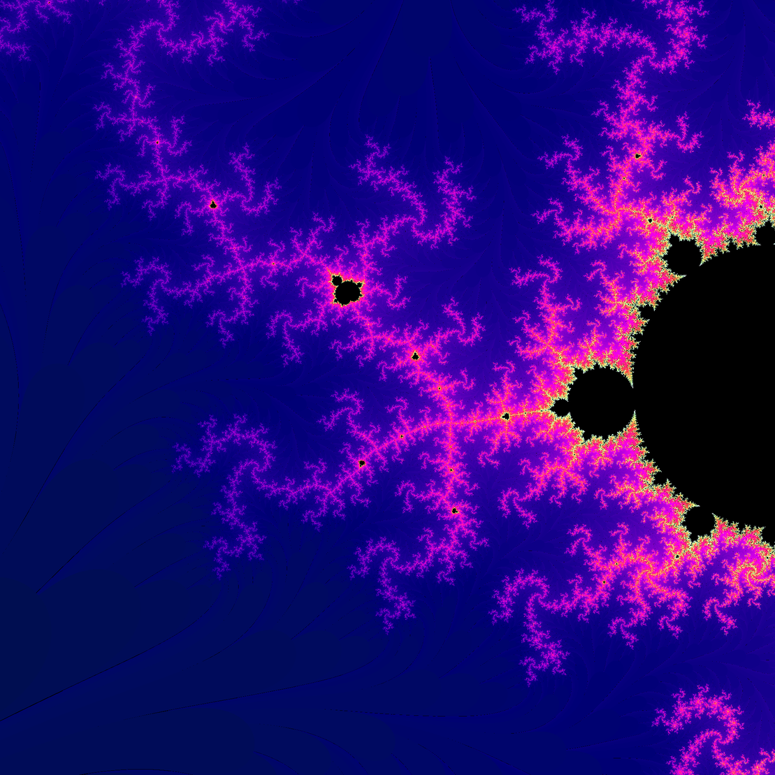 Mandelbrot search #3