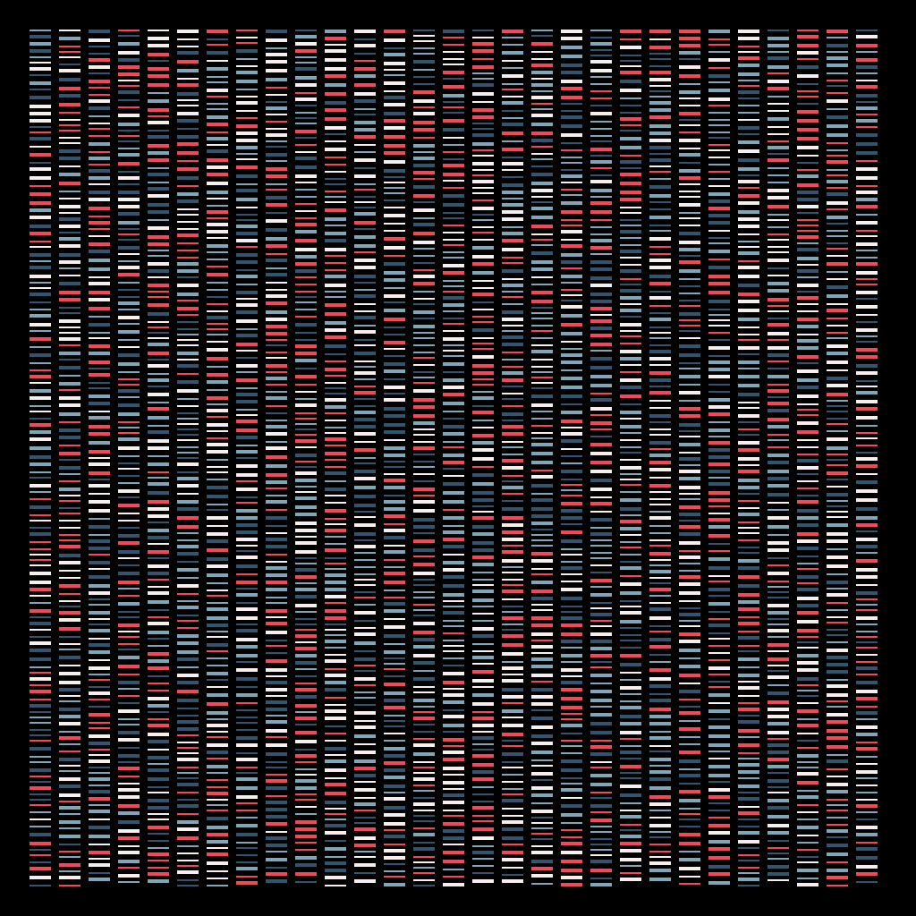 Deoxyribonucleic Acid Sequence | BDC #29