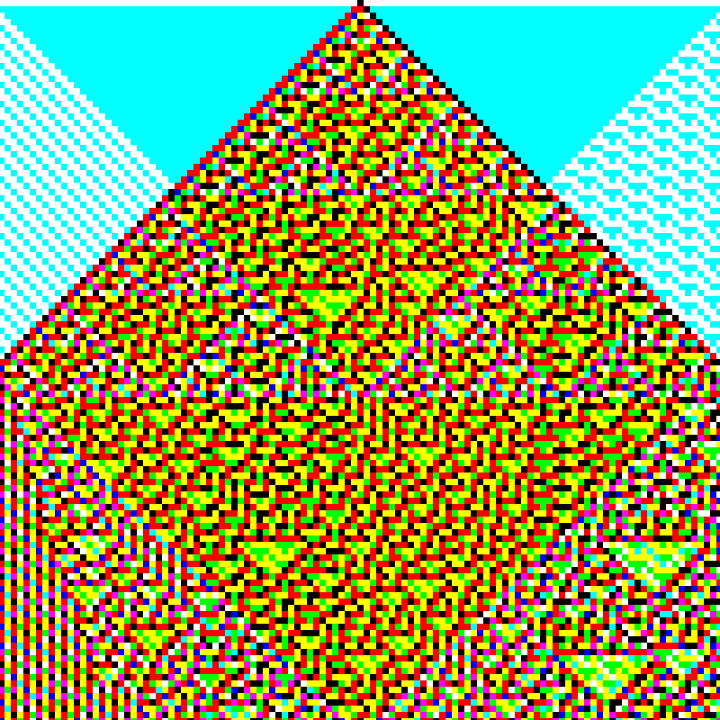 RGB Elementary Cellular Automaton #577