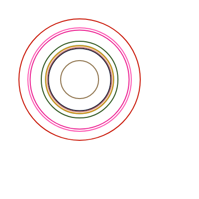 Concentric #19