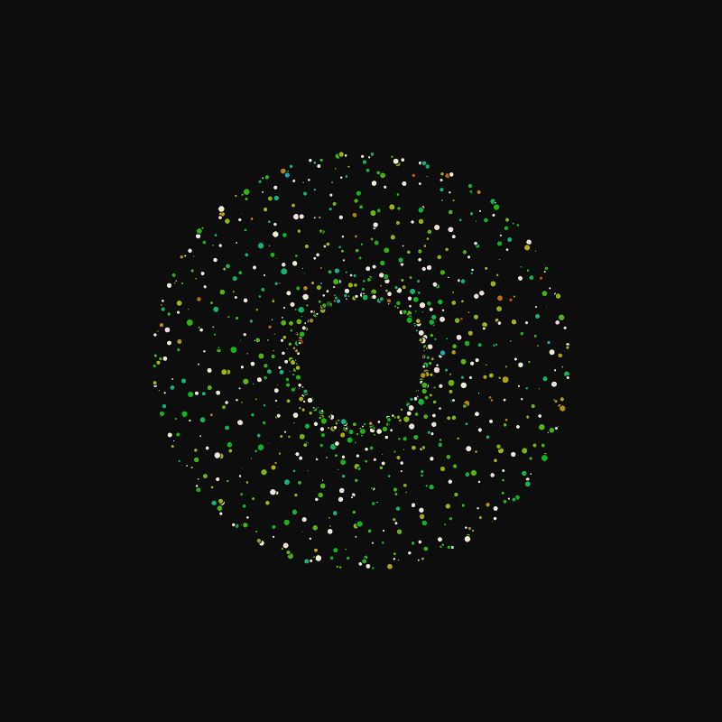 rotating particles #230