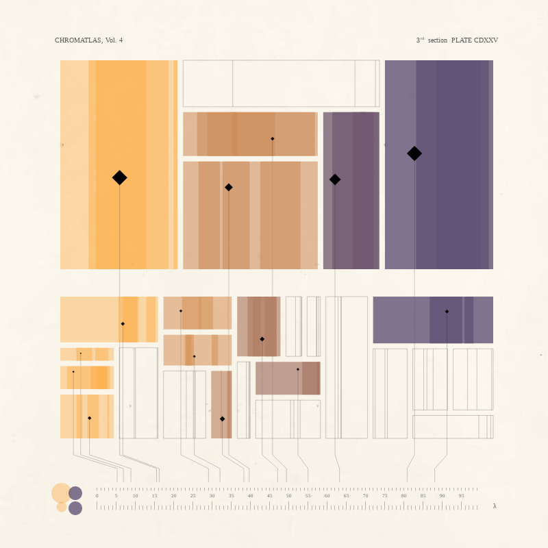 CHROMATLAS, Vol. 4 #83