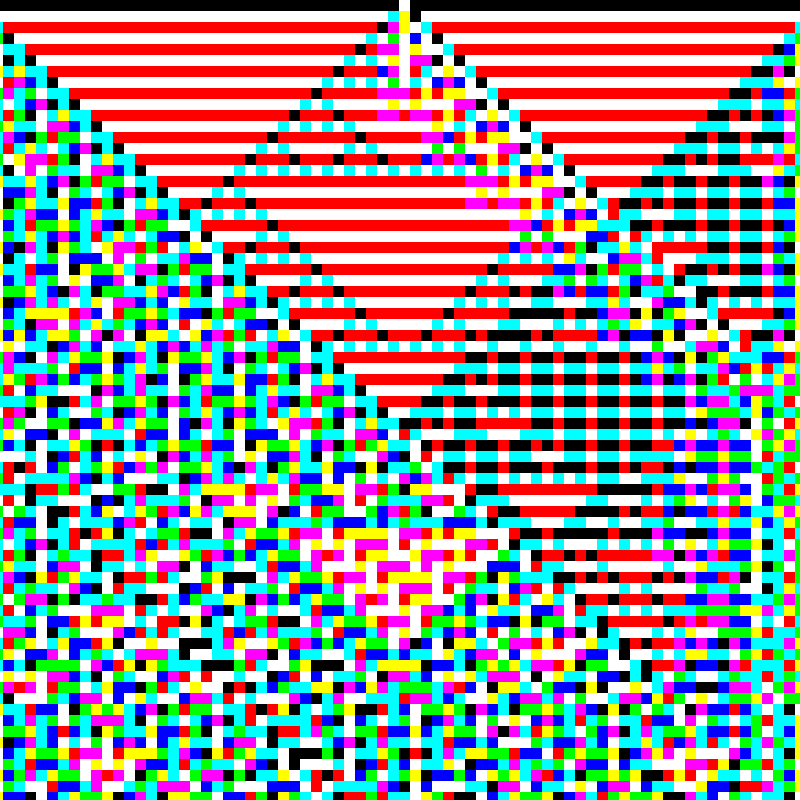 RGB Elementary Cellular Automaton #191