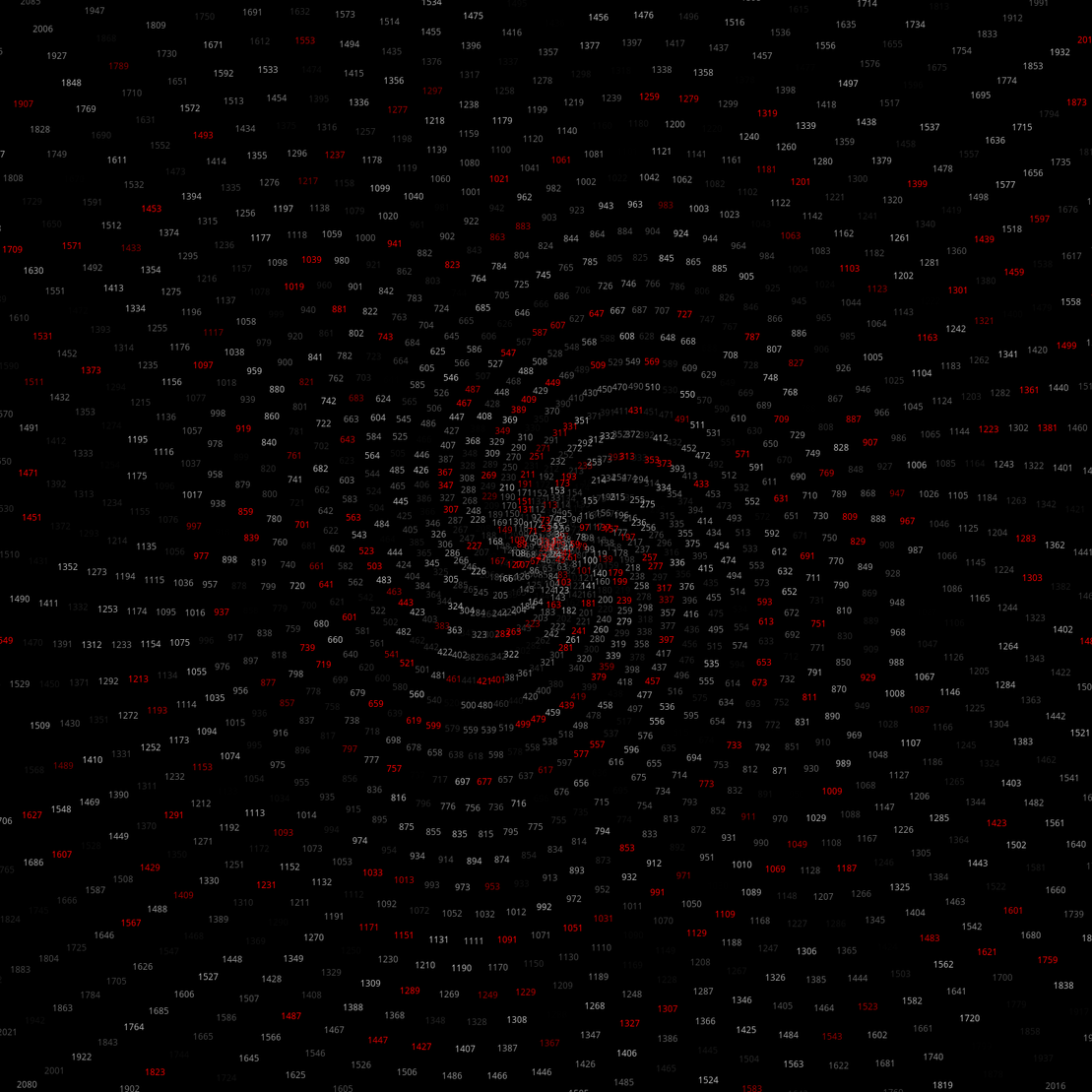 Polar Plot of Numbers #44