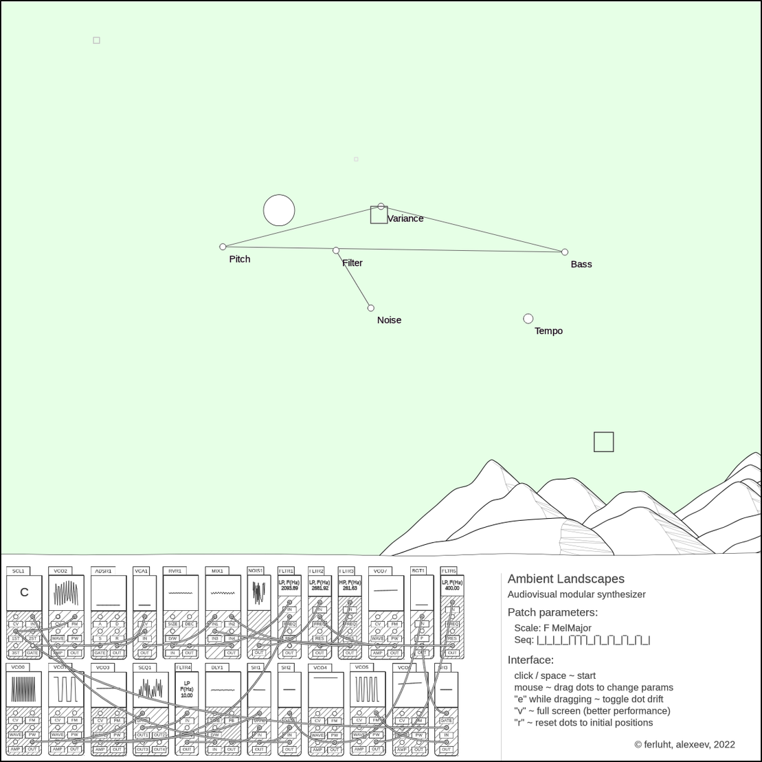 Ambient Landscapes synthesizer #83