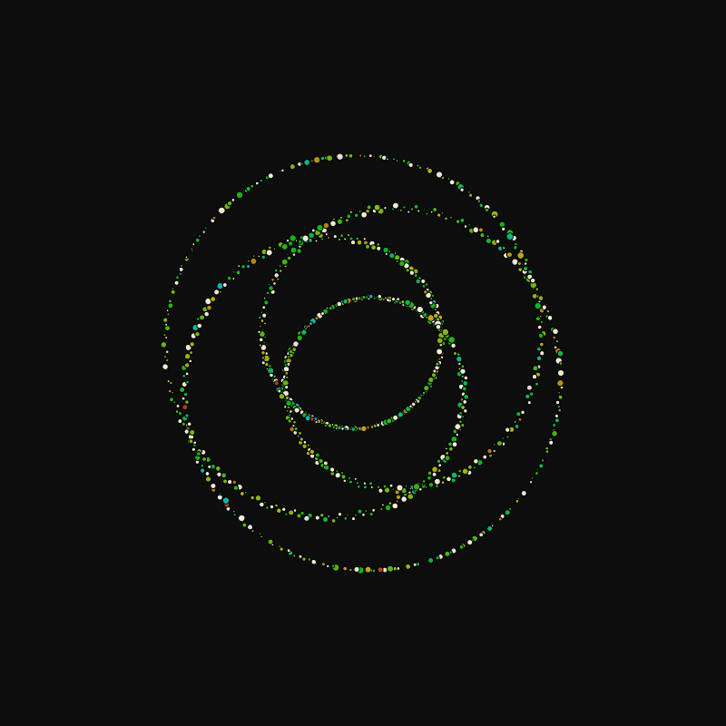 rotating particles #163