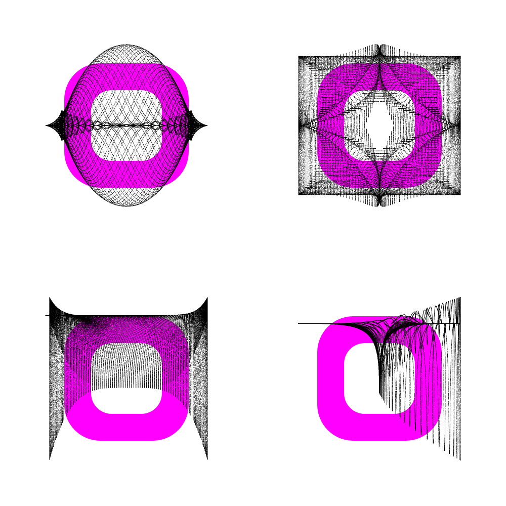 Para Metric #111