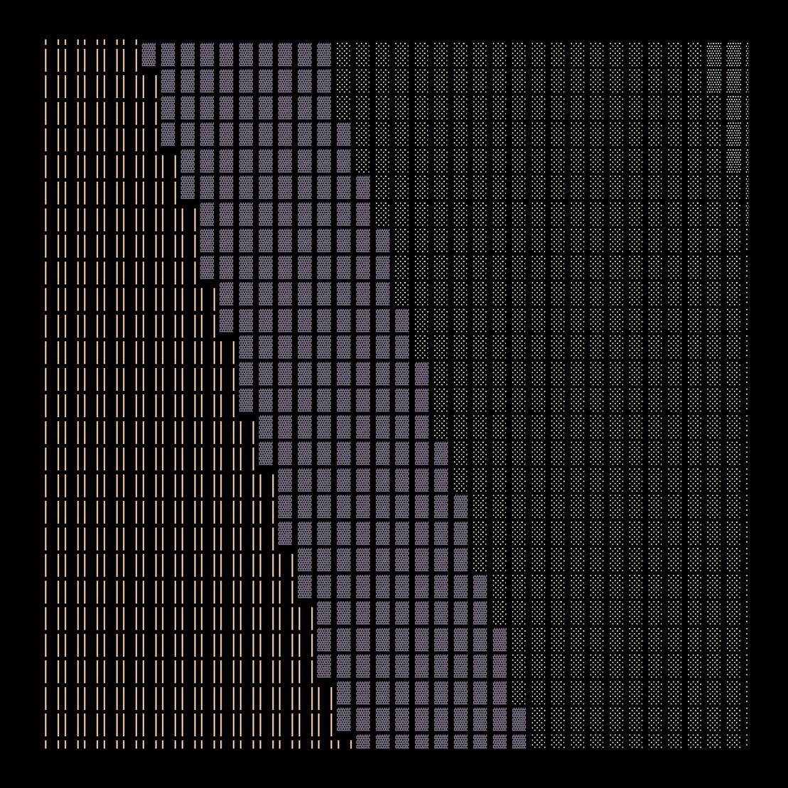 g l y p h #115647