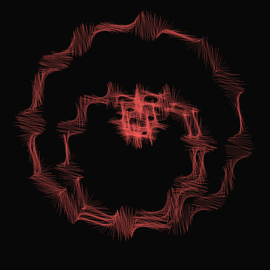 The Noise #14752