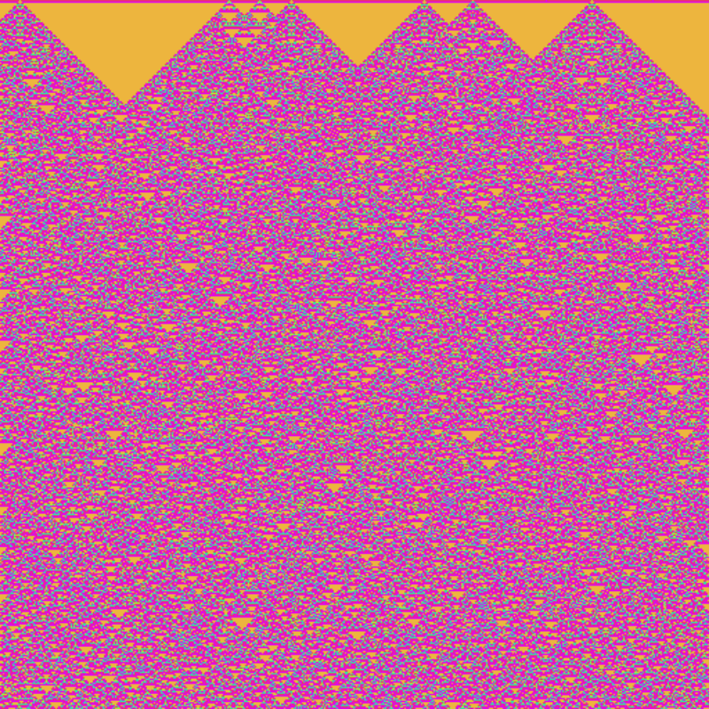 Totalistic Cellular Automata #362