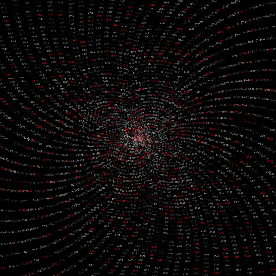 Polar Plot of Numbers #296