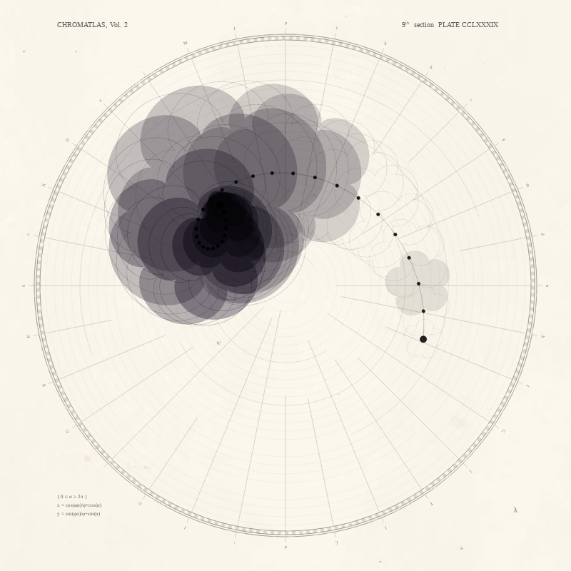 CHROMATLAS, Vol. 2 #219