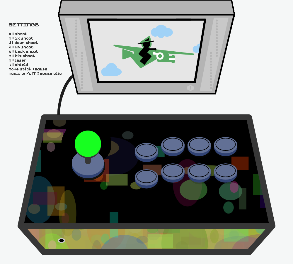 Arcade stick