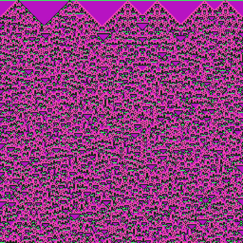 Totalistic Cellular Automata #450