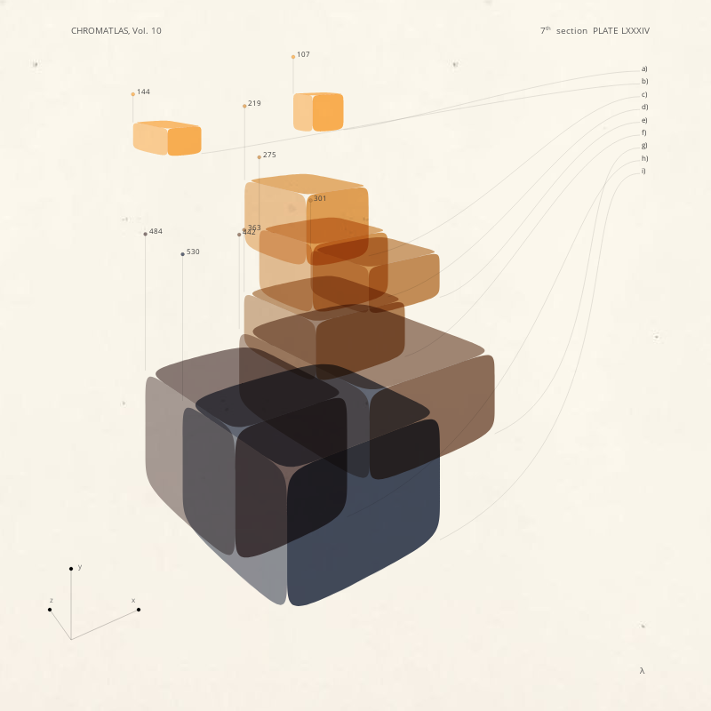 CHROMATLAS, Vol. 10 #36