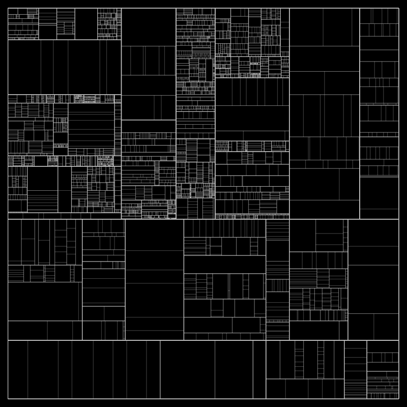 partition() #130