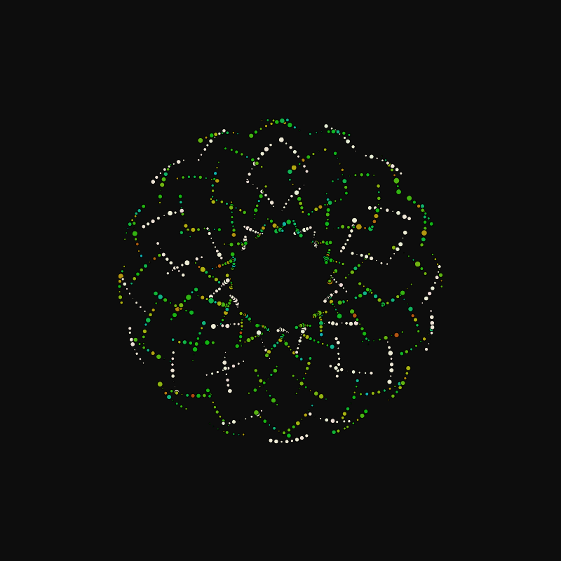 rotating particles #158