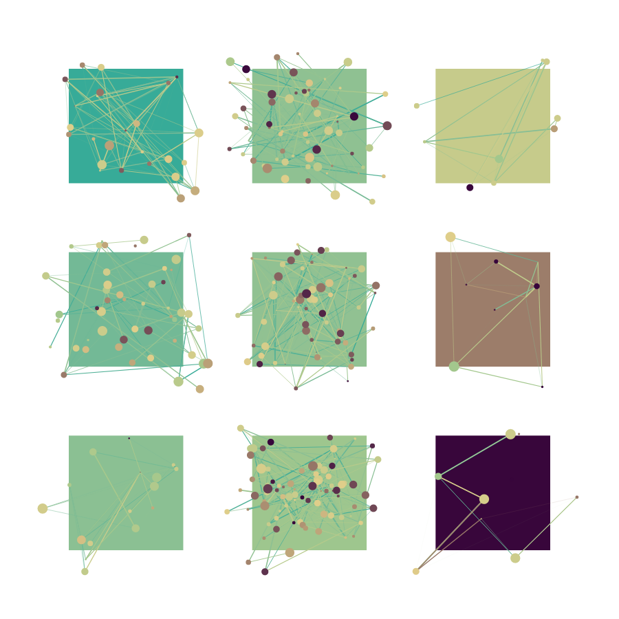 Atom Grid #75