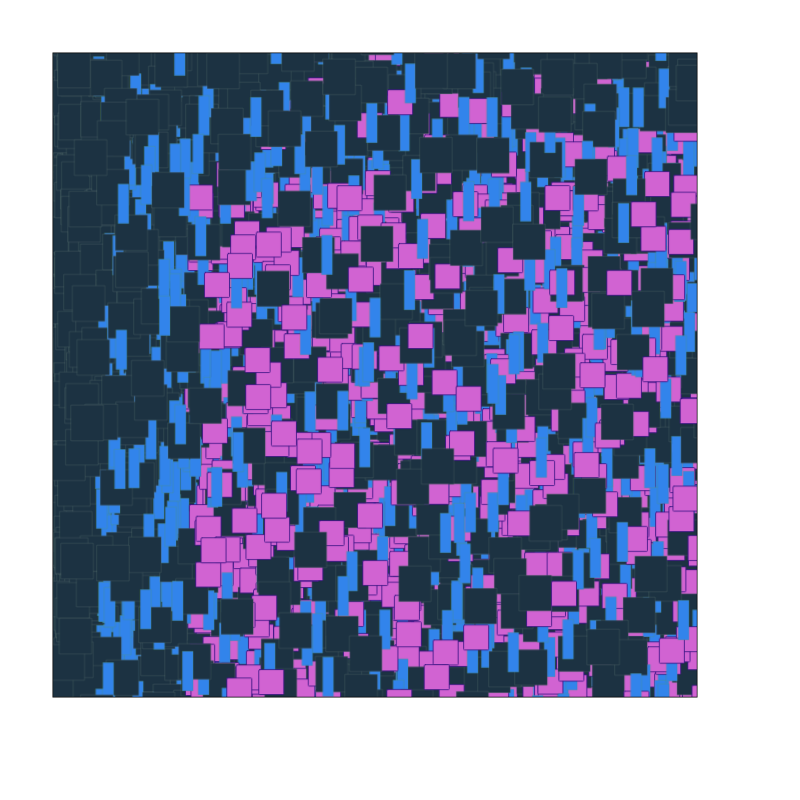 Wild Matrix #604